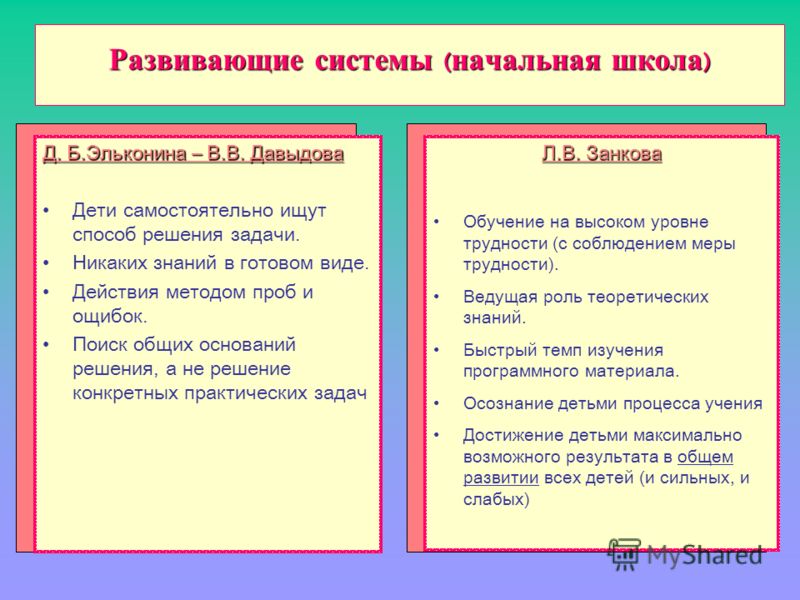 Что входит в методику испытаний. программа и методика испытания