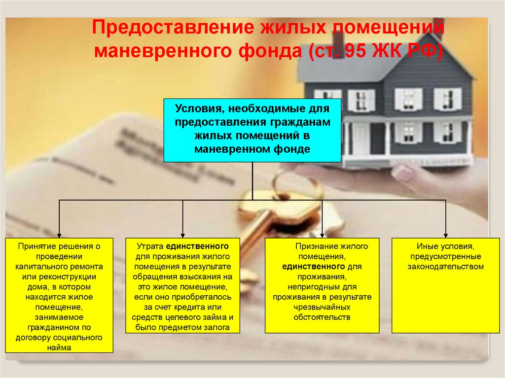 Собственник квартиры и «прописанный»: отличия в правовом статусе