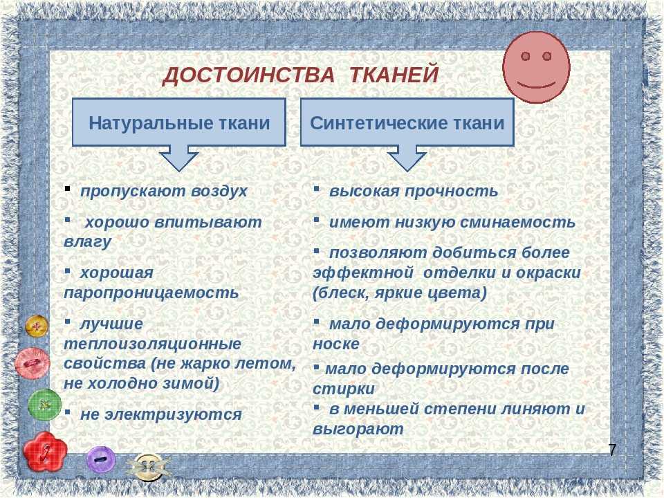 Отличие искусственных волокон от синтетических: как выбрать наиболее подходящий материал