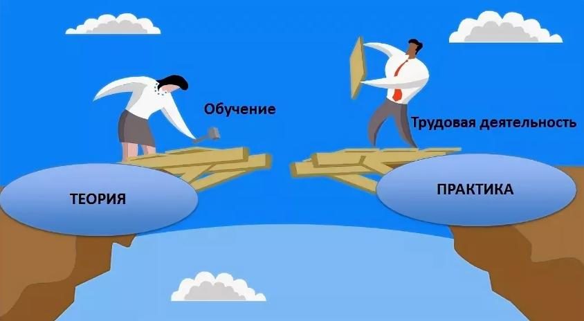Теория и практика: в чем разница? - инструкции и ответы на вопросы