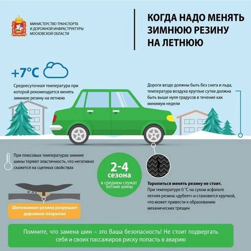 Закон «о смене резины»