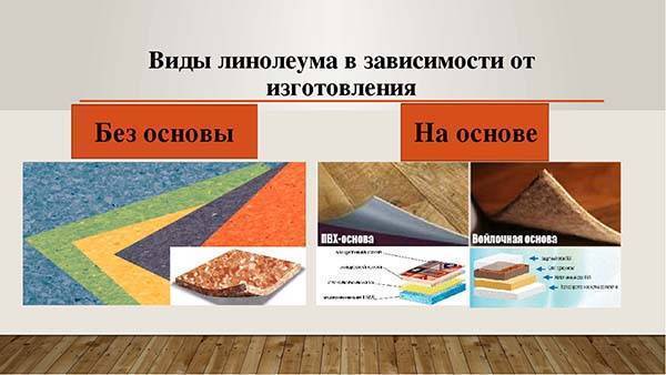 Лучшие виды бытового линолеума и отличие от полукоммерческого
