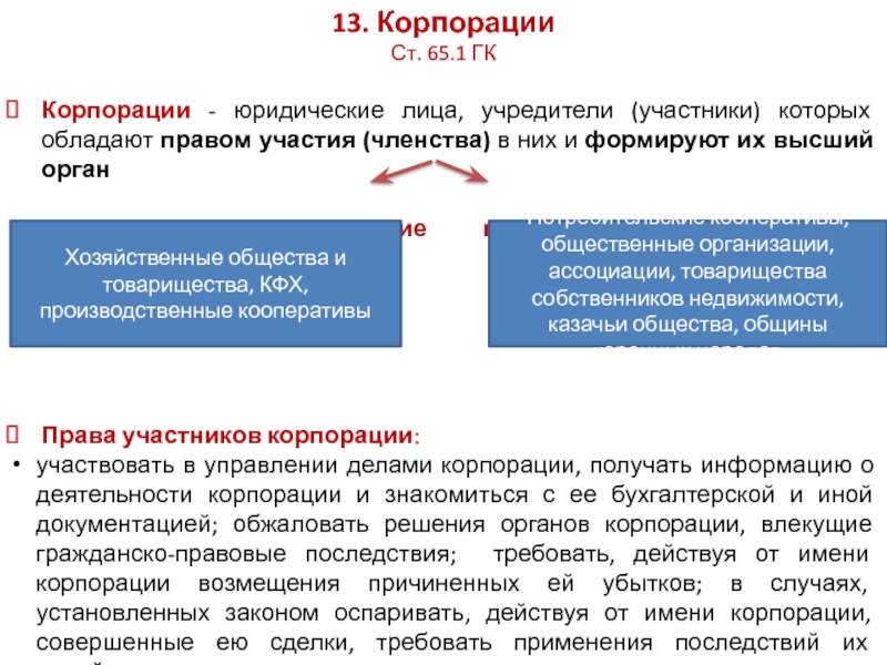 Учредители и участники ооо в чем разница - консультация юриста онлайн