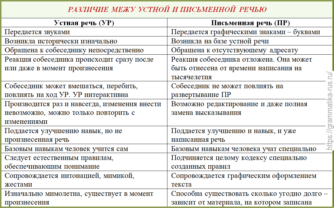 Что такое индика или сатива: разница идентификации марихуаны