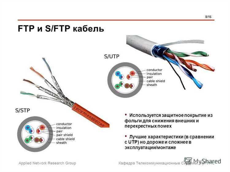 Ftp или utp в чем разница