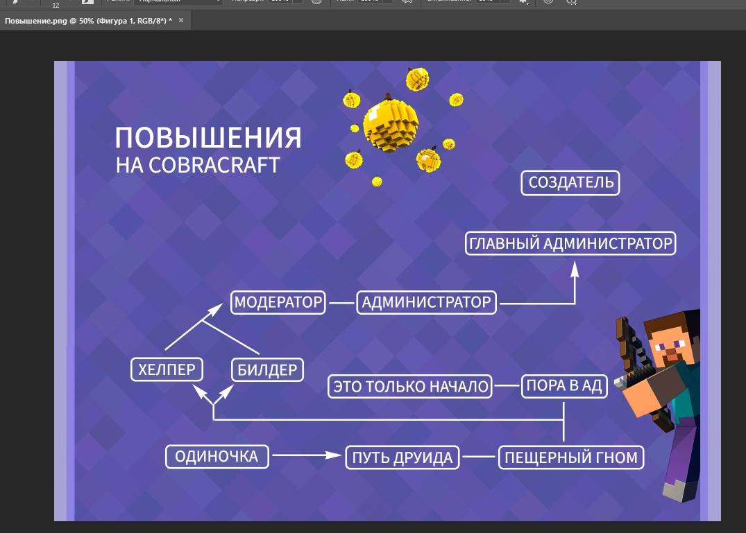 Модератор чем отличается от администратора – администратор модератор — что значит модератор? что они делают? какая разница между модератором и админом? внутри — 22 ответа