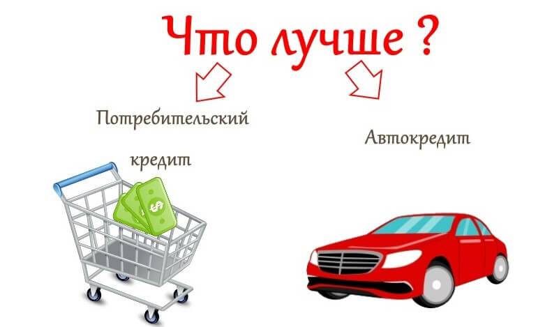 Автокредит или потребительский кредит. что лучше и выгоднее взять. простая арифметика | автоблог