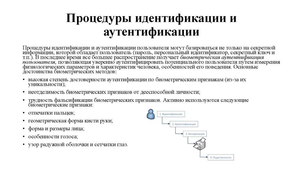 Идентификация, аутентификация, авторизация: чем они различаются