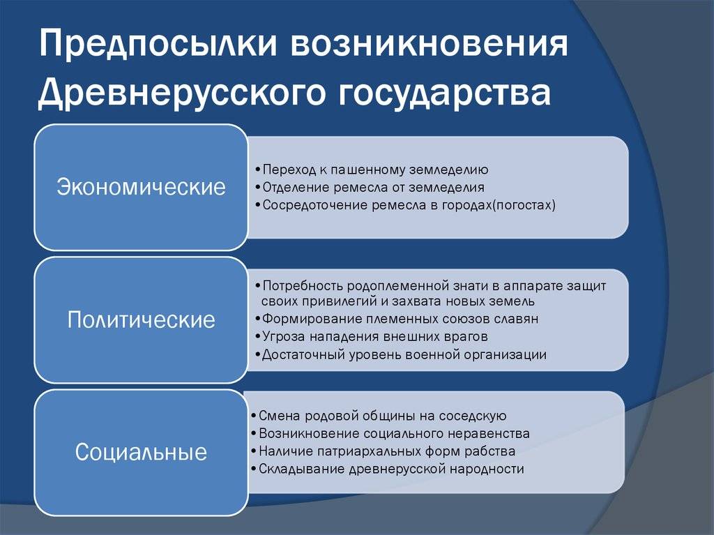 Разница между предпосылками и причинами - всё о моде, тенденции и последние новинки