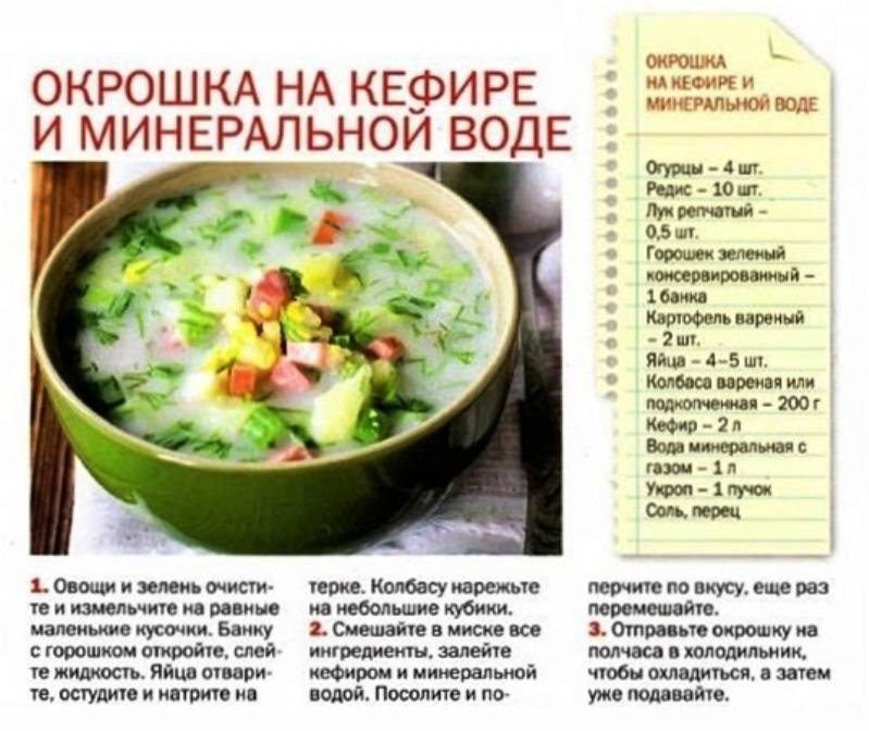 Классическая окрошка на квасе – 5 самых вкусных рецептов
