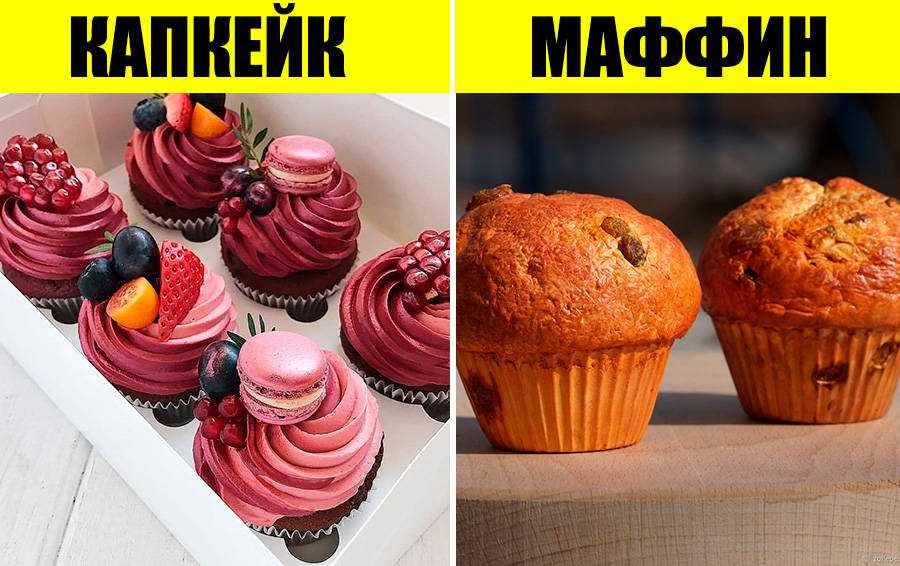 Чем отличается кекс от маффина и капкейка