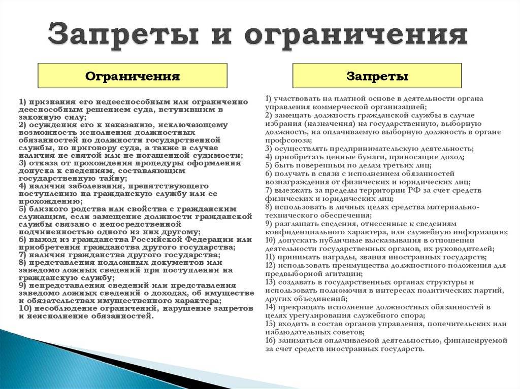 Запреты связанные с гражданской службой и основные ограничения