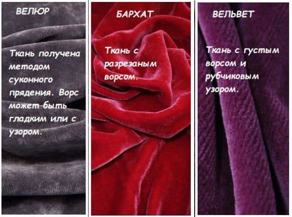 Разница между велюром и бархатом
