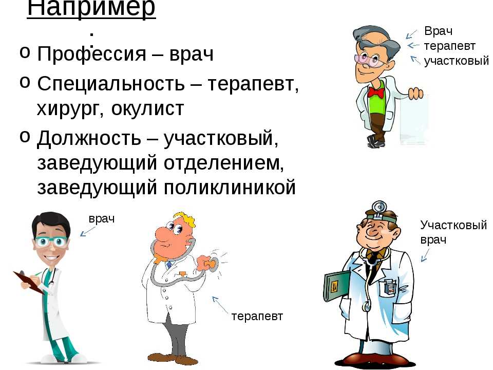Врач или доктор: в чем разница?