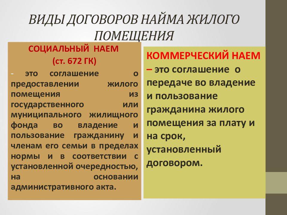 Договор коммерческого найма жилого помещения
