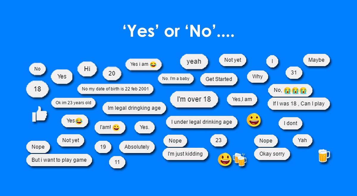 Способы сказать yes и no на английском языке