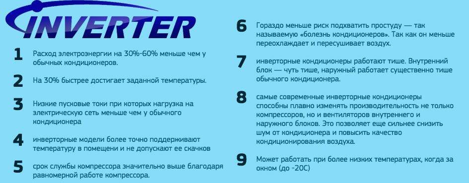 Как выбрать хорошую сплит систему для квартиры — 5 правил.