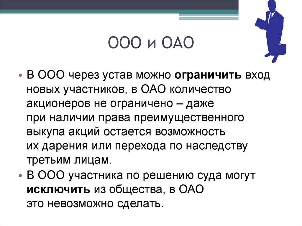 Организационно-правовые формы предприятий (ооо, зао, оао)