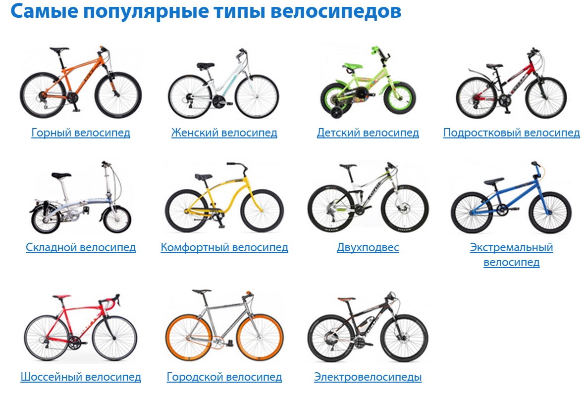Разница между городским и дорожным велосипедом
