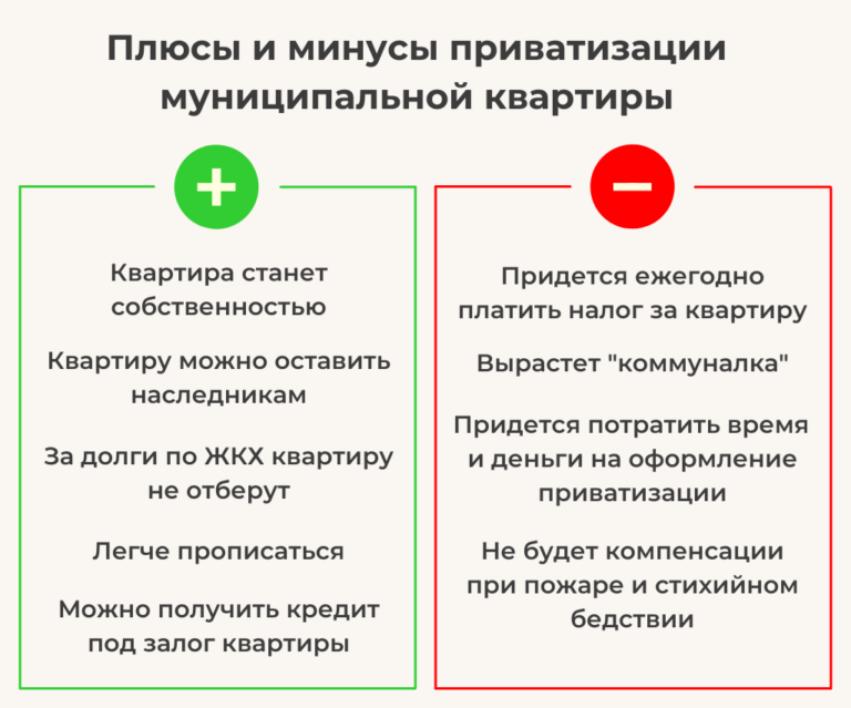 Муниципальная квартира: права проживающих, преимущества и недостатки, законопроекты и последние новости