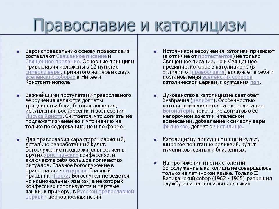 Чем отличается католическая церковь от православной?