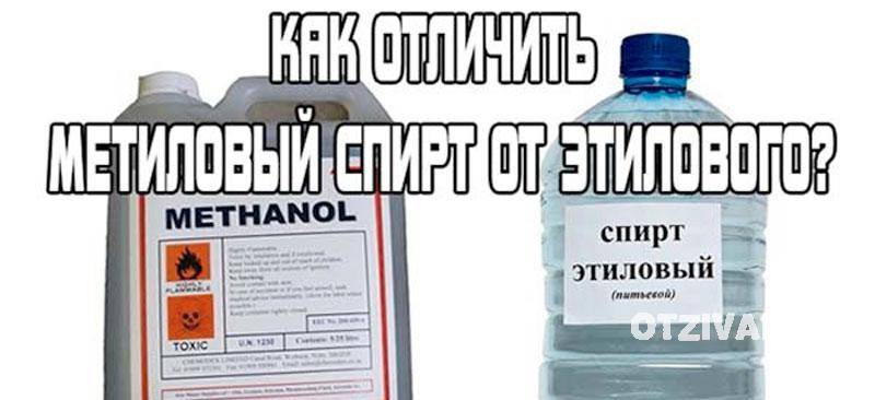 Как определить спирт и проверить водку на метанол