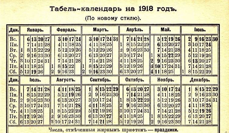 Чем отличается счет високосных лет по старому и новому стилю