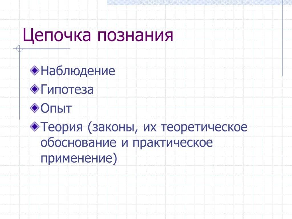 Разница между гипотезой и теорией (с таблицей сравнения)