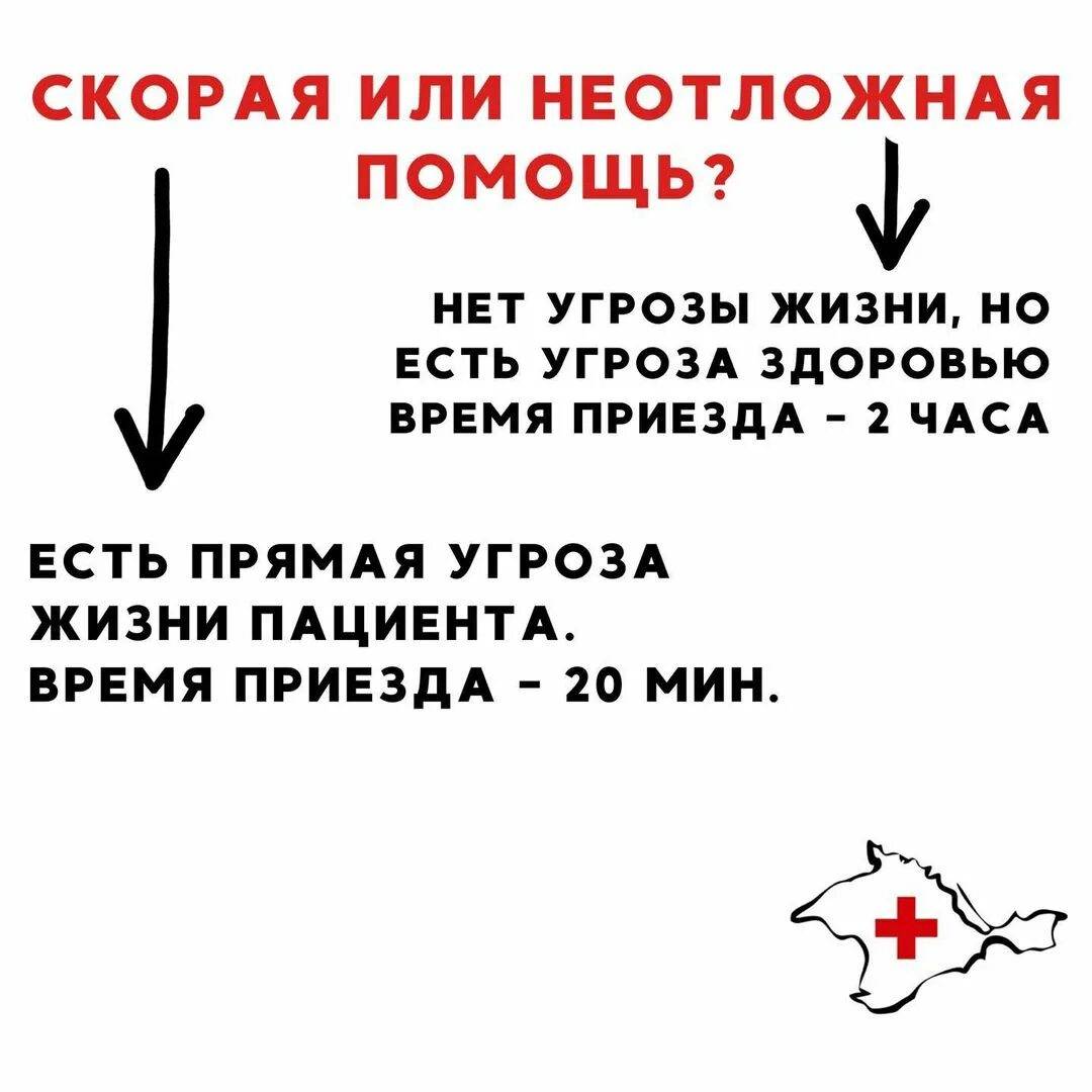 В чём разница между скорой и неотложной помощью - расскажем в статье
