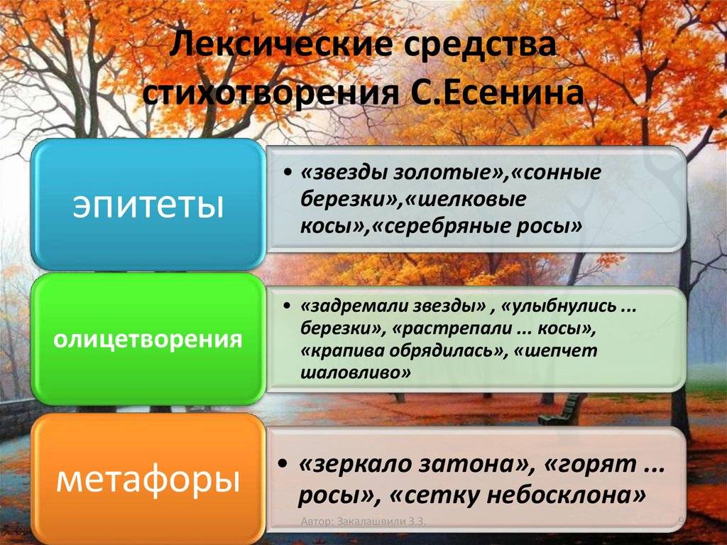 Как отличить метафоры от эпитета - примеры для сравнения
