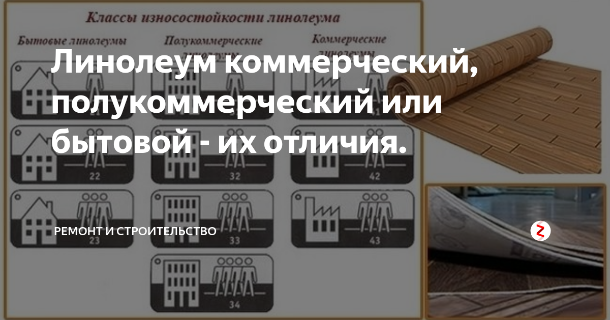 Полукоммерческий линолеум: характеристики, виды, плюсы и минусы, критерии выбора, укладка и уход
