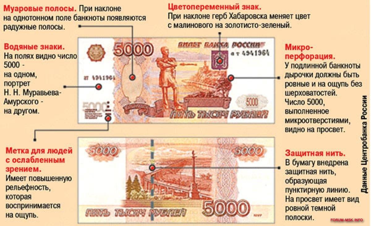 Как выглядит 500 рублей и как отличить поддельную купюру от настоящей