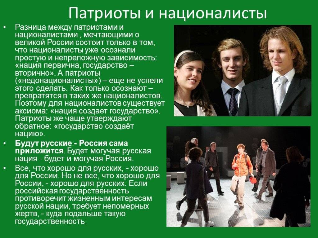 Национализм и патриотизм - идеология 2024