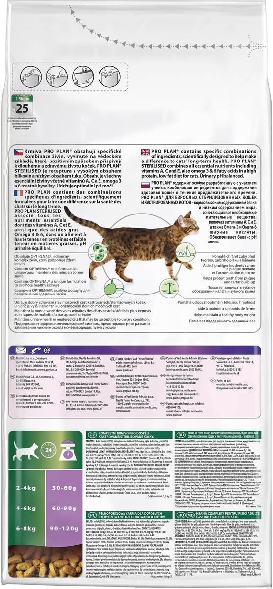 Корм для кошек и котов — обсуждение в группе "кошки" | птичка.ру