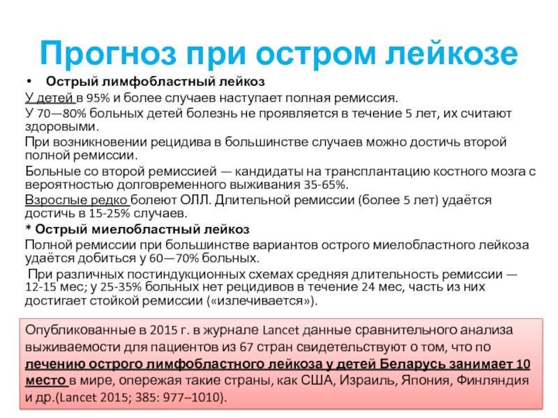 Лейкоз (лейкемия): виды, признаки, прогнозы, лечение, причины возникновения
