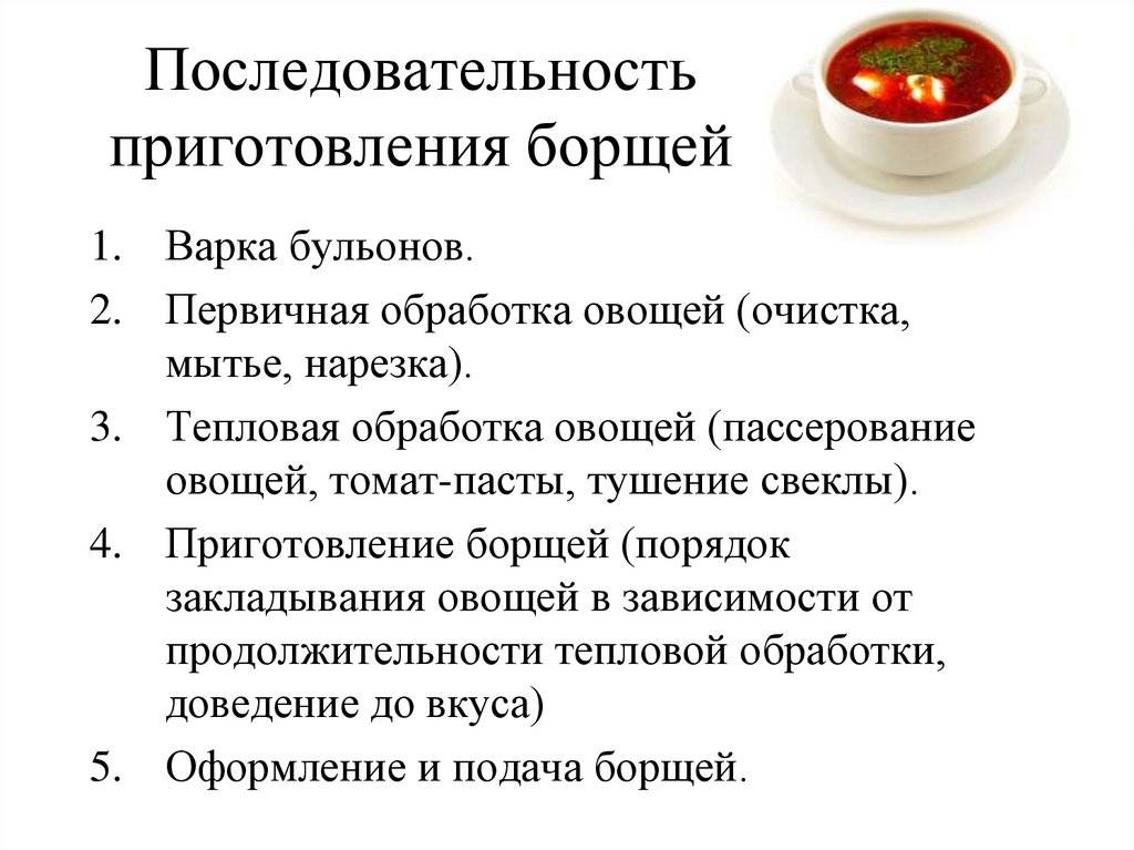 Щи из свежей капусты: ингредиенты, пошаговый рецепт с фото и секреты приготовления