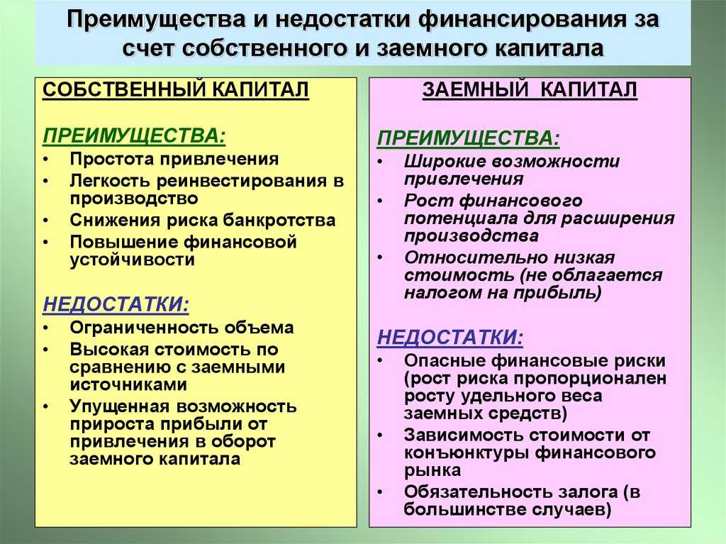 В чем отличия между автономным учреждением и бюджетным учреждением