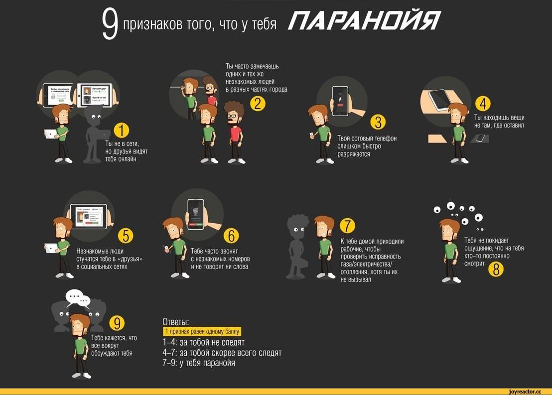 Параноидальная шизофрения