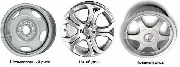 Как автолюбителю выбрать легкосплавные диски на свою машину?