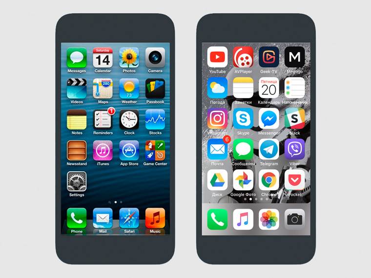 Ios 7.0.6 update roundup: problems, fixes, performance