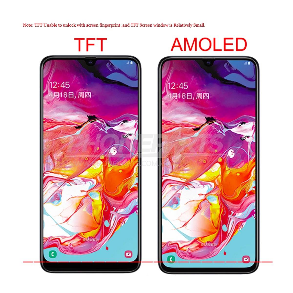 Разница между экраном tft и ips. чем отличается tft от lcd