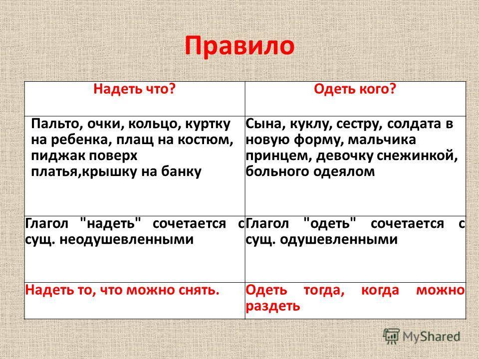 Надеть или одеть: как правильно говорить и писать?