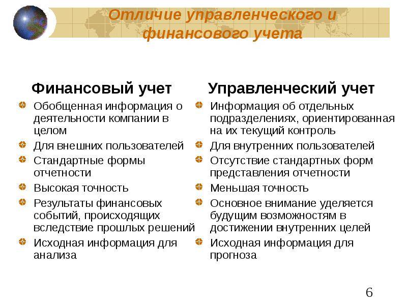 Управленческий учет - основные понятия и методы