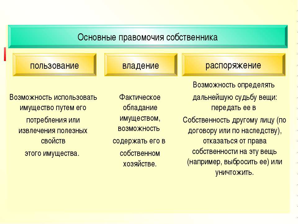 Дом и владение разница — защитим законом