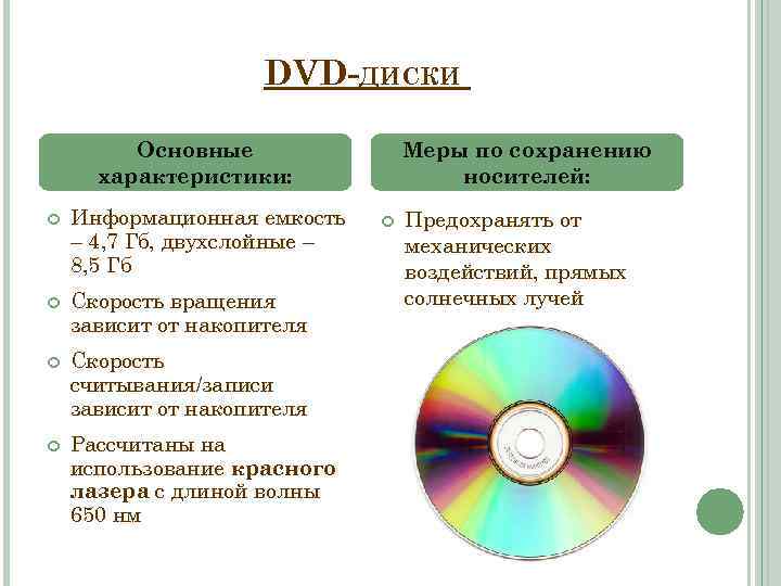 Строение dvd. запись cd и dvd: профессиональный подход