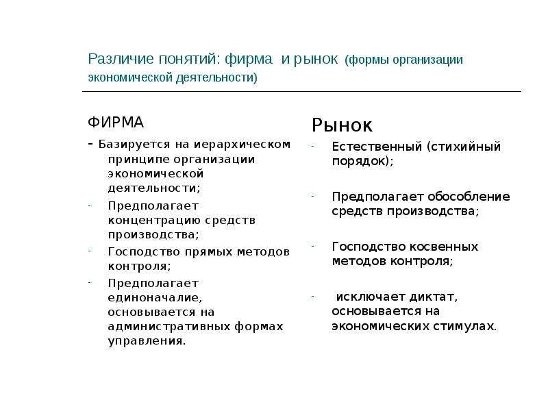 Организация фирма предприятия отличия и сходства. компания и организация: что это и в чем разница