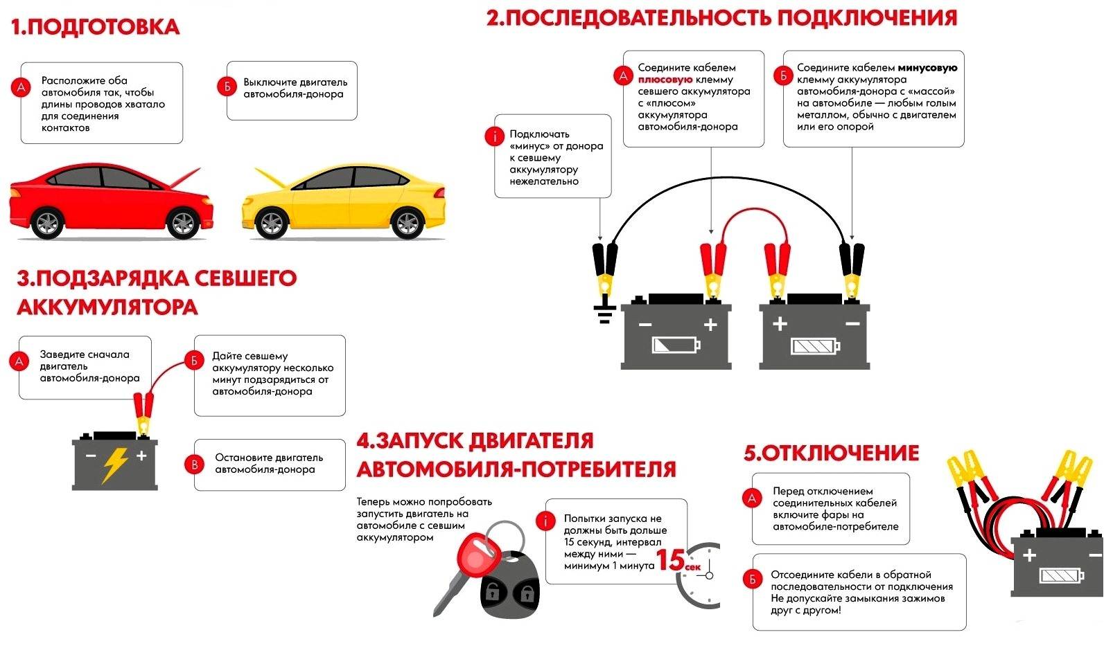 Полярность аккумулятора: прямая или обратная, как определить, в чем разница | avtoskill.ru