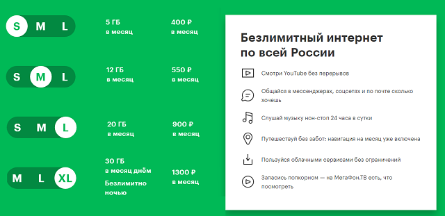 Как подключить безлимитный интернет на мегафоне