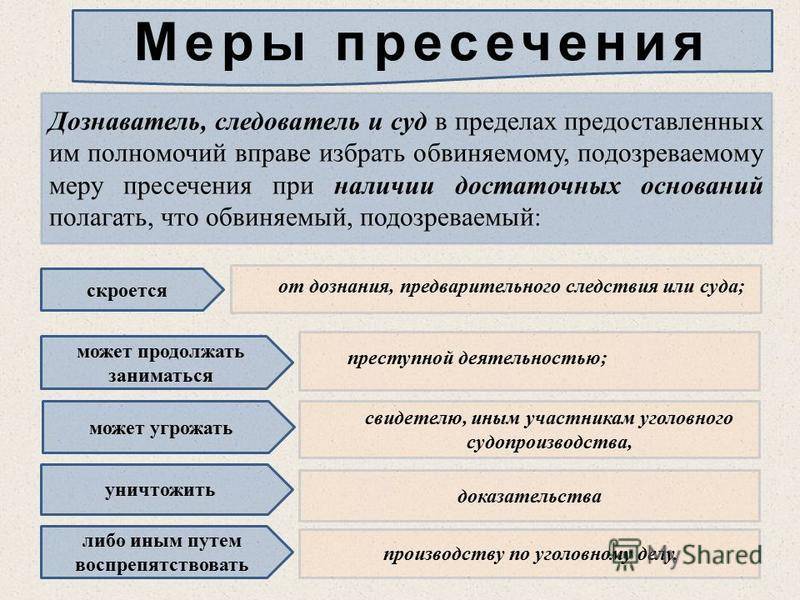 Чем отличается опер от следователя