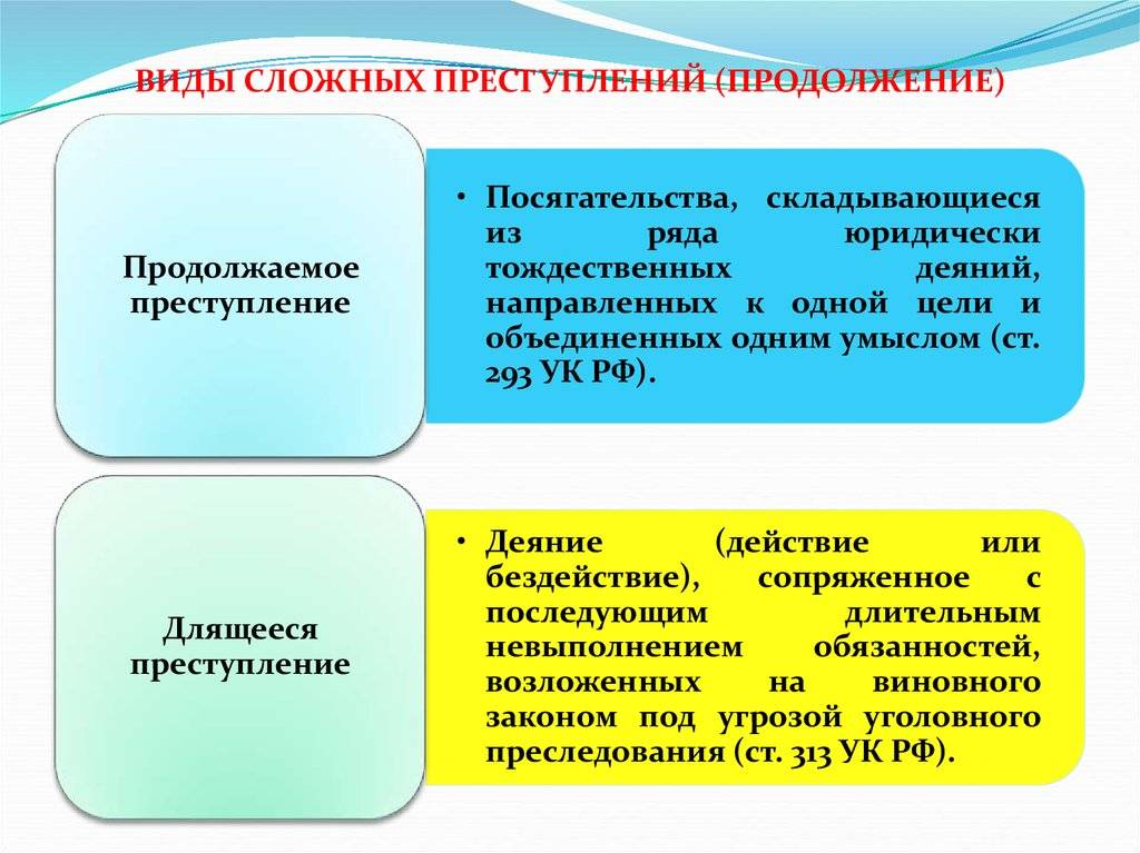 В чем отличие между ошибкой и преступлением? примеры и объяснения